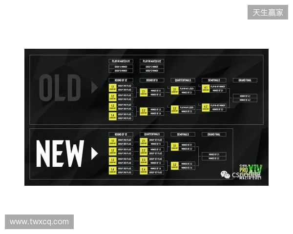 EPL S23第一阶段：放逐骑士！paiN 2-0 G2